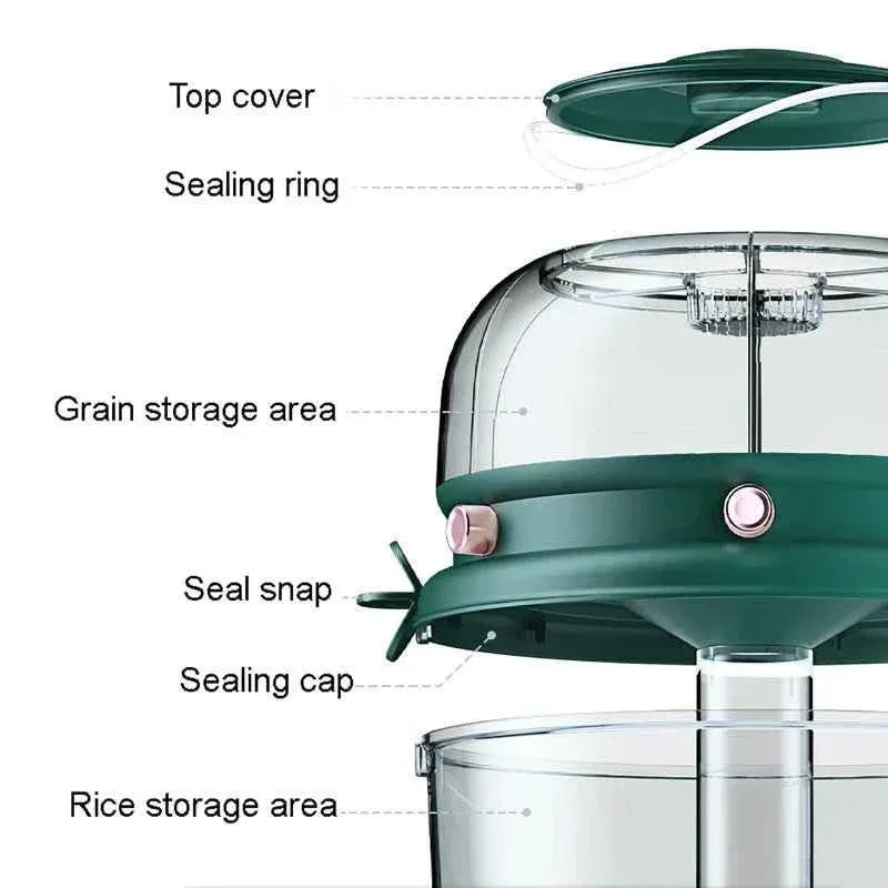 9kg Food Storage Container for Kitchen Organization - Clarify.pk