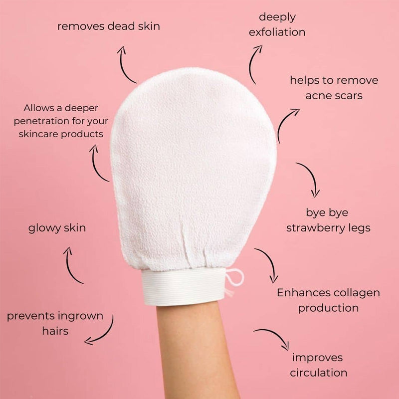 Exfoliating Body Scrub Glove – Dead Skin Remover Mitt
