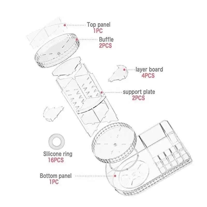 All In One Makeup Organizer 360 Degree Rotation for Ultimate Convenience - Clarify.pk