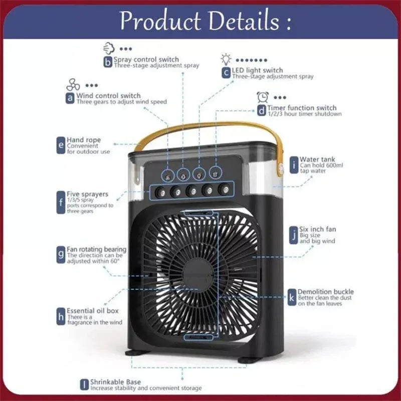 USB Humidifier Fan for Instant Comfort and Refreshing Air - Clarify.pk