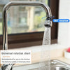 360 Rotating Faucet Extender for Kitchen - Clarify.pk