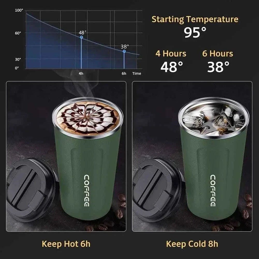 Temperature Control Smart Digital Coffee Mug with Digital Display - Clarify.pk