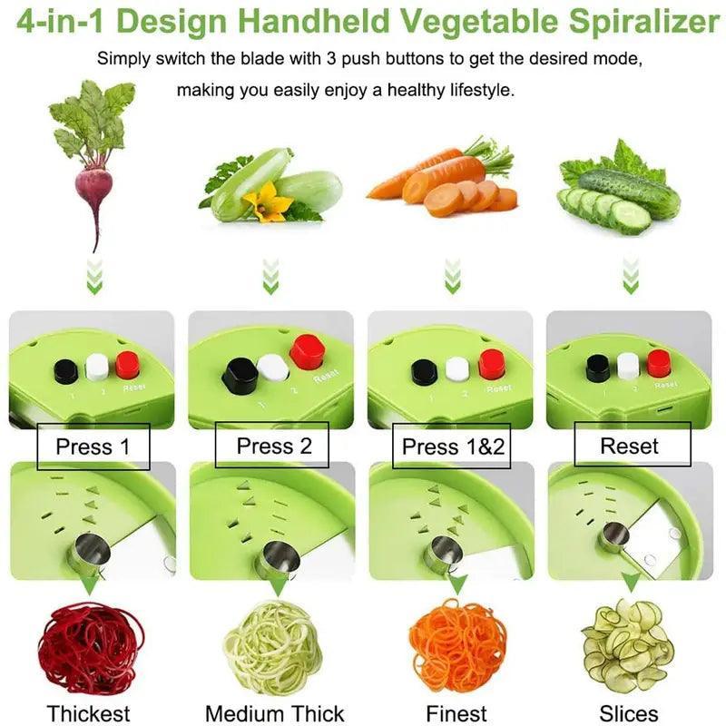 4in1 Vegetable Spiral Cutter for Healthy Meals and Creative Recipes - Clarify.pk