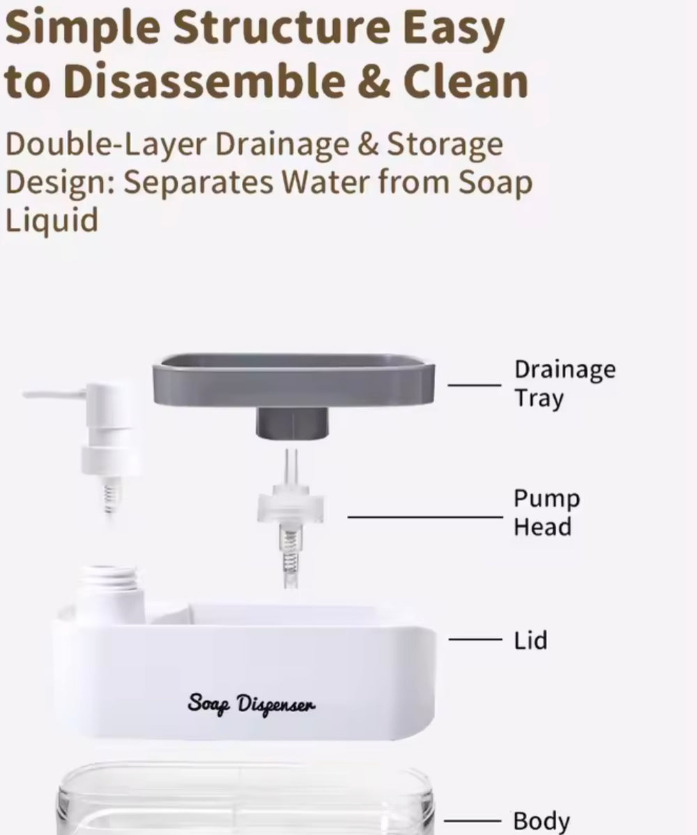 2-in-1 Soap Dispenser with Sponge Dispenser Holder – Kitchen Sink Organiser