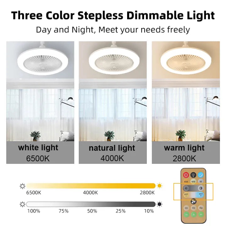 LED Ceiling Fan with Remote Control & Dimmable Light
