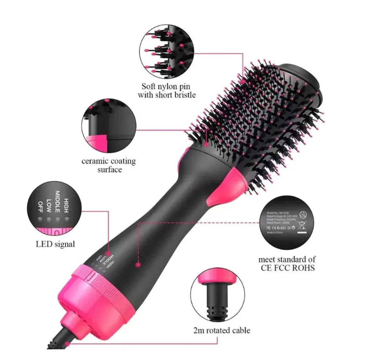 Hot Air Brush 3-in-1 for Blow Drying, Styling, and Volumizing - Clarify.pk