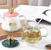 Advanced Glass Iced Coffee Mug: Premium Heat-Resistant