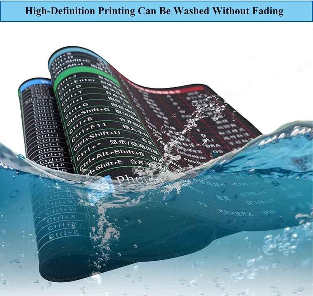 Computer Shortcut Keys Mat for Enhanced Quick Access and Productivity - Clarify.pk