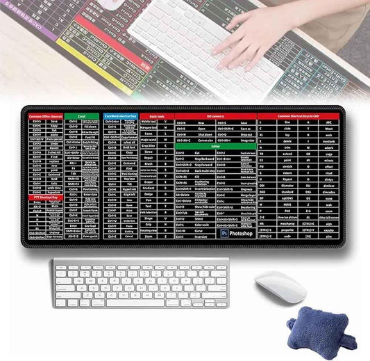 Computer Shortcut Keys Mat for Enhanced Quick Access and Productivity - Clarify.pk