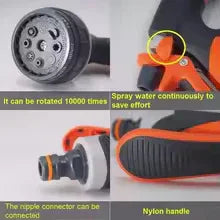 8 Pattern Water Gun Adjustable Garden Spray - Clarify.pk