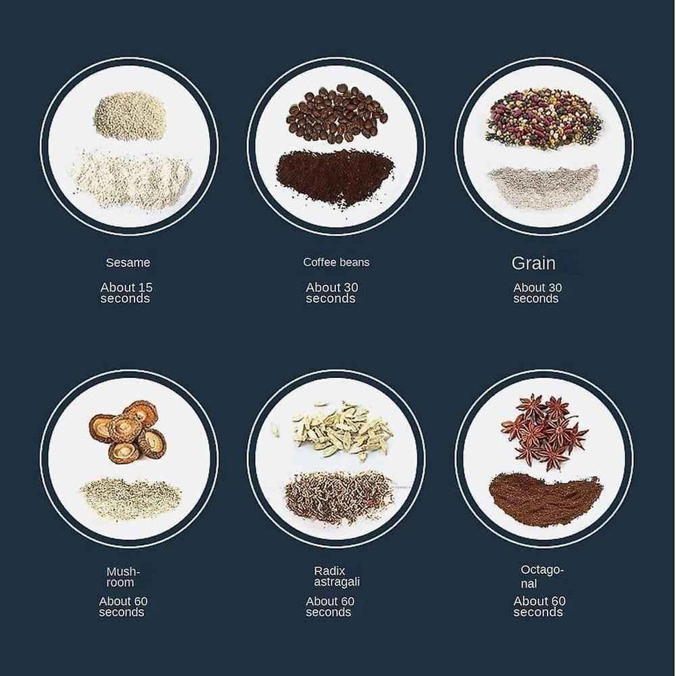 Electric Food Grinder for Effortless Meal Preparation - Clarify.pk