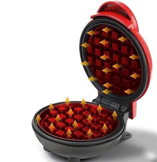 Mini Waffle Maker - Compact and Easy-to-Use for Quick Breakfasts - Clarify.pk