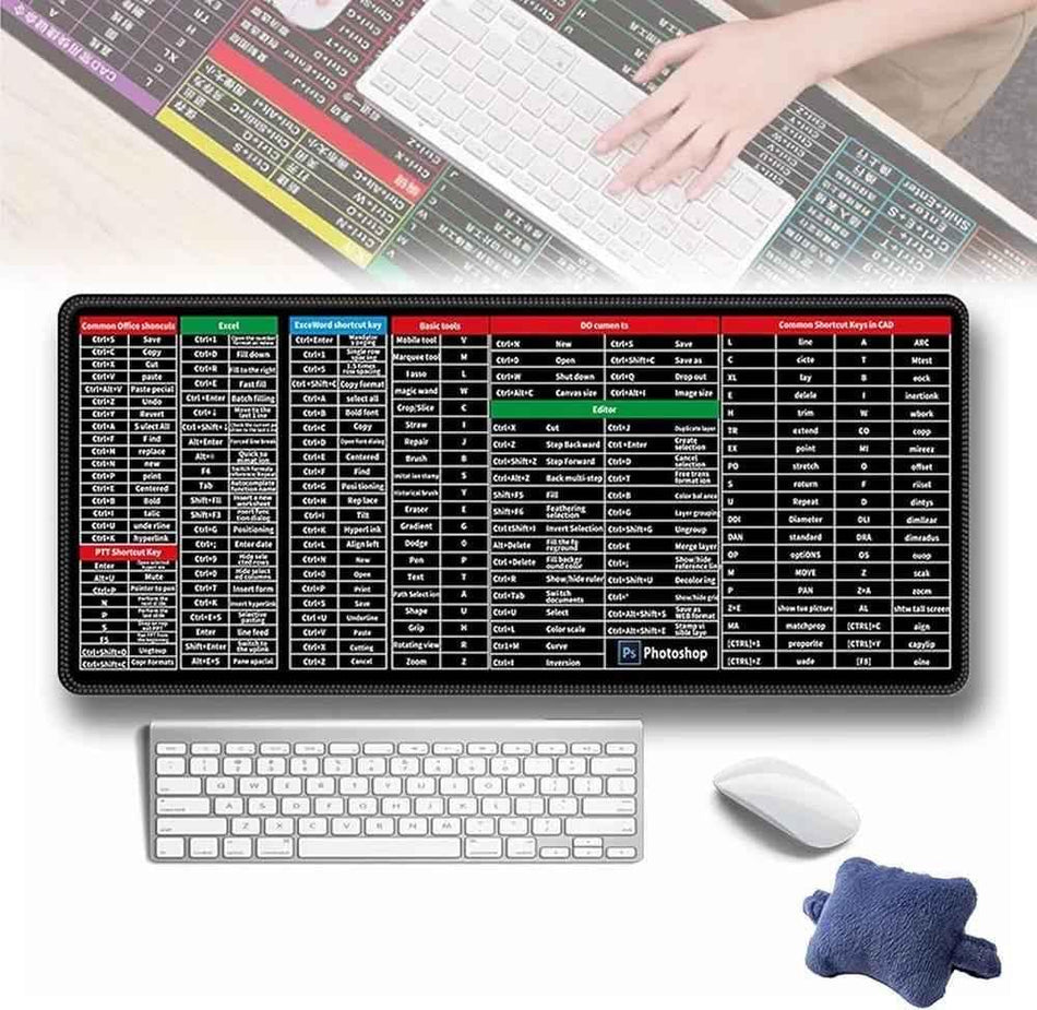 Professional Extended Shortcut Key Desktop Mat – 30x80cm