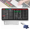 Professional Extended Shortcut Key Desktop Mat – 30x80cm