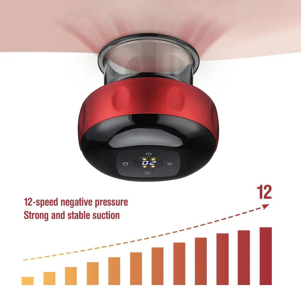 Rechargeable Hijama Cup - Smart Body Cupping Solution