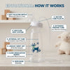 Hands-Free Baby Bottle Feeder with Flexible Tube & Silicone Nipple – Anti-Colic Feeding System