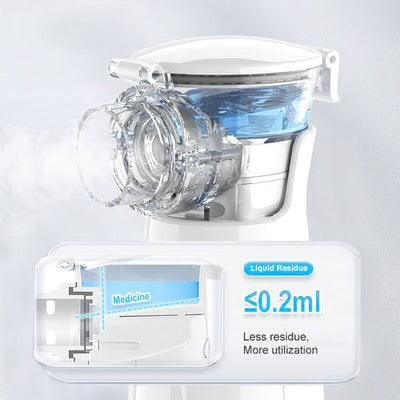 Portable Mesh Nebulizer for Kids and Adults - Compact and Efficient Breathing Solution - Clarify.pk