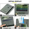 Men’s Premium PU Leather Travel Passport Wallet – Multi-Functional Card Holder & Passport Purse for Business Travel & Document Organization