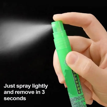 Privacy Thermal Ink Remover Spray – Quick & Safe Ink Cleaner - Clarify.pk