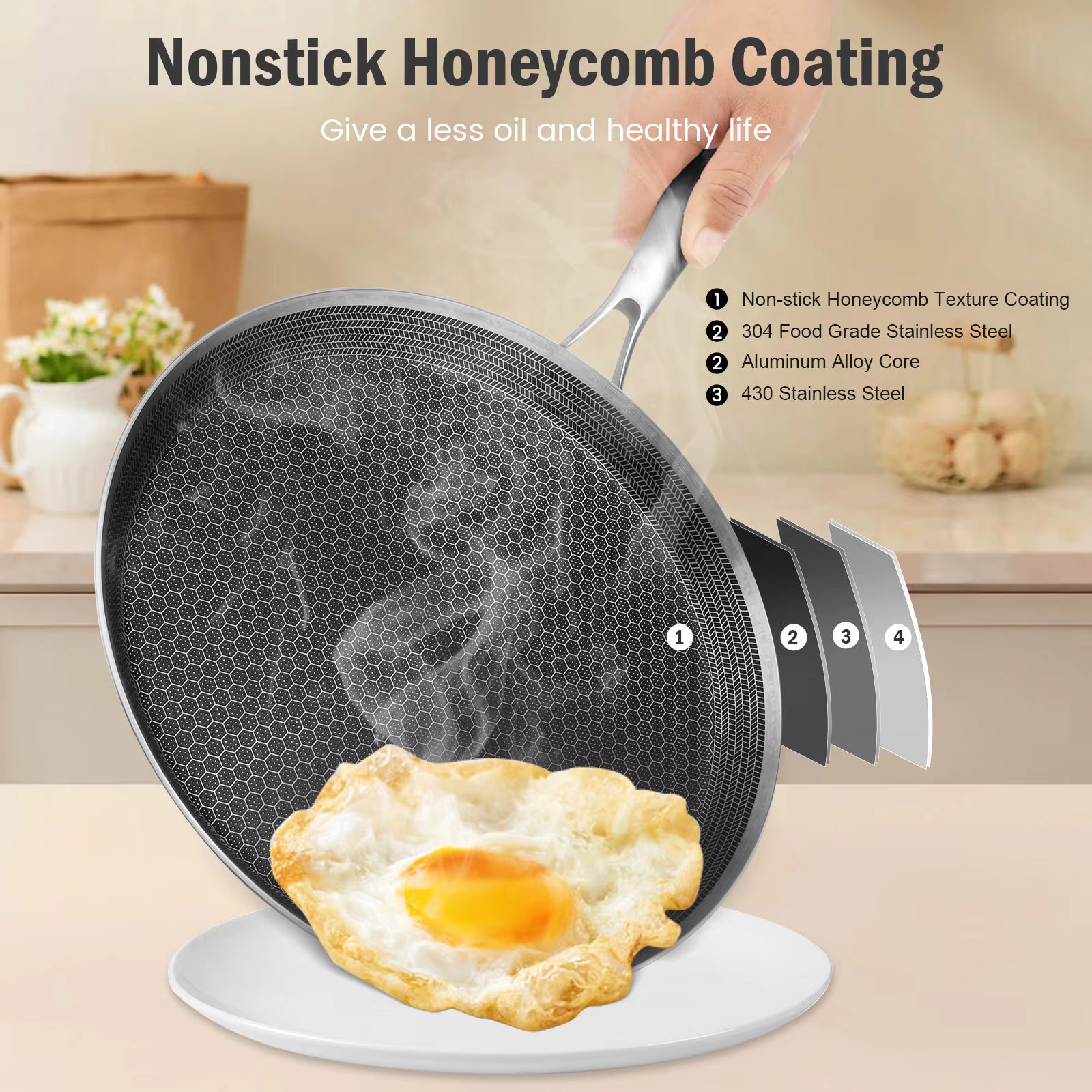 Premium 24cm Stainless Steel Honeycomb Pan