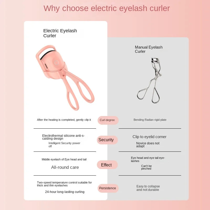 Eyelash Curler Portable Electric Comb Eye Lash Perm Long Lasting Eyelashes Curls Thermal Eyelash Curler Makeup Tools
