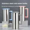 Stainless Steel Hot & Cold Water Pot – Large Capacity - Clarify.pk