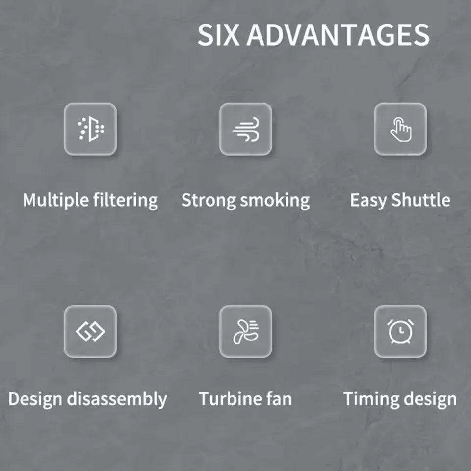 Rechargeable Ashtray Extinguisher – Smokeless Portable Air Purifying Ashtray - Clarify.pk