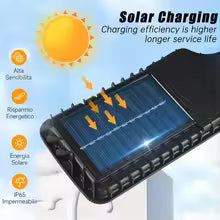 SolShield High-Power Outdoor Solar Street Light with Remote Control