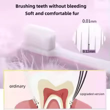 Ultra-Soft Nano Toothbrush - Micro-Bristles for Sensitive Gums & Deep Cleaning