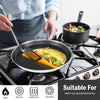Premium 24cm Stainless Steel Honeycomb Pan