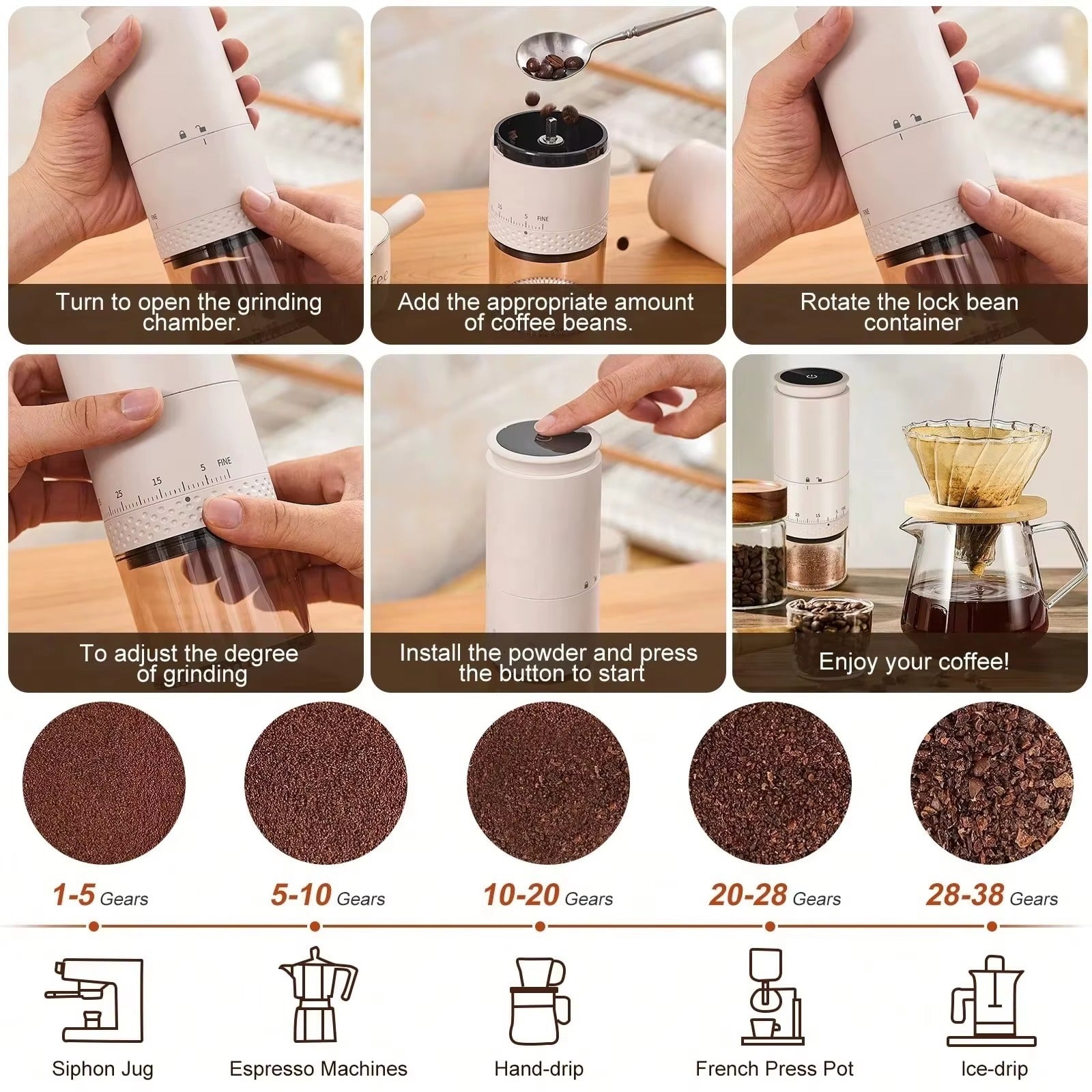 Electric Precision Coffee Grinder