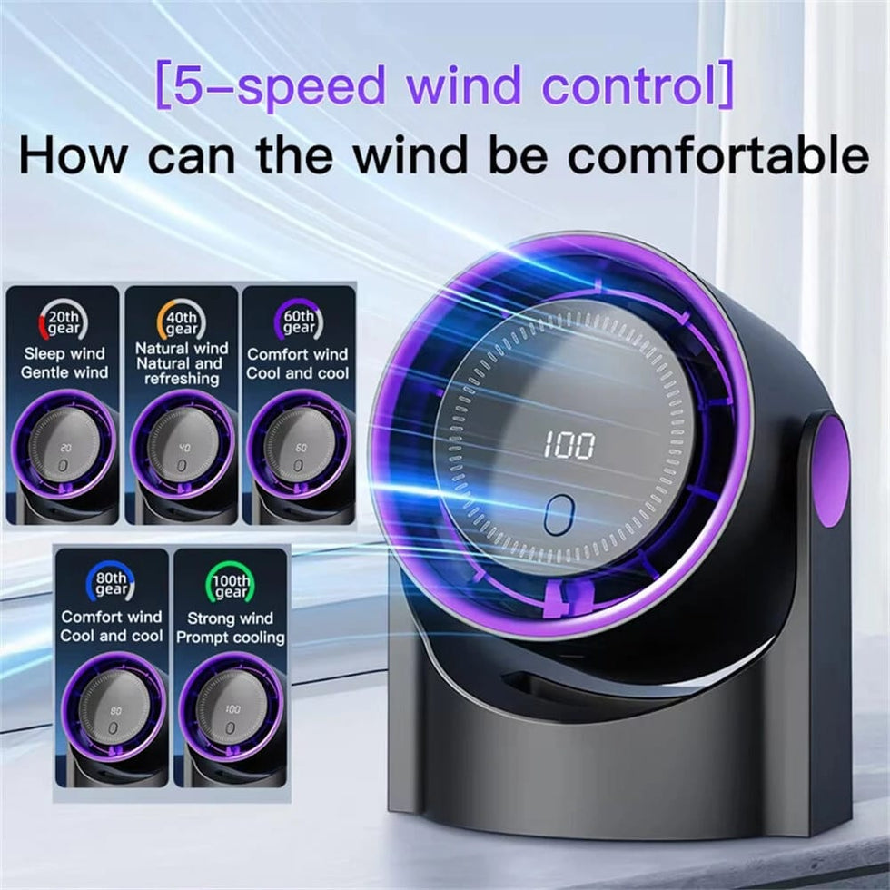 Portable Rechargeable USB Turbine Table Fan with Display