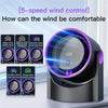 Portable Rechargeable USB Turbine Table Fan with Display