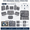 9pc Travel Packing Cubes - Ultimate Luggage Organizer Set
