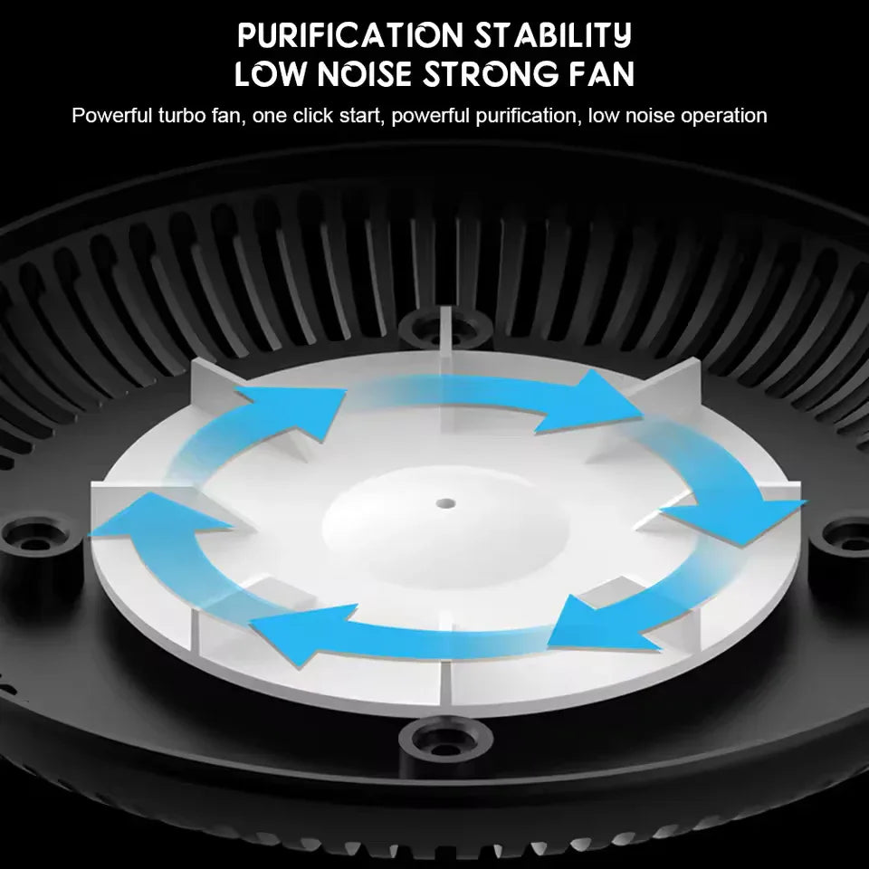 Anti Smoke Ashtray Air Purifier for Clean Air