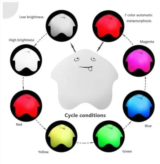 Baby Night Light Silicone Soft Glow Lamp - Clarify.pk