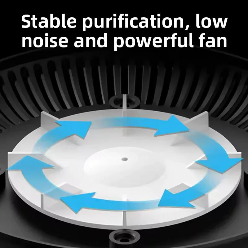 Smart Air Purifier Ashtray for Vehicles - Clarify.pk