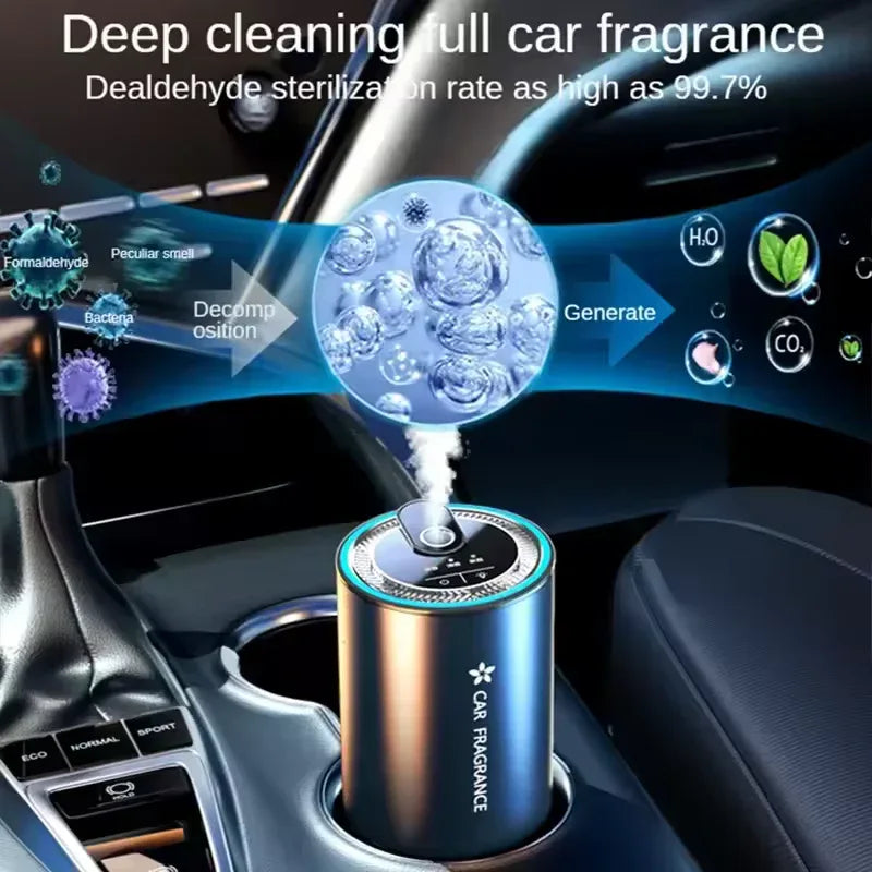 Car Perfume Air Freshener Spray - Clarify.pk