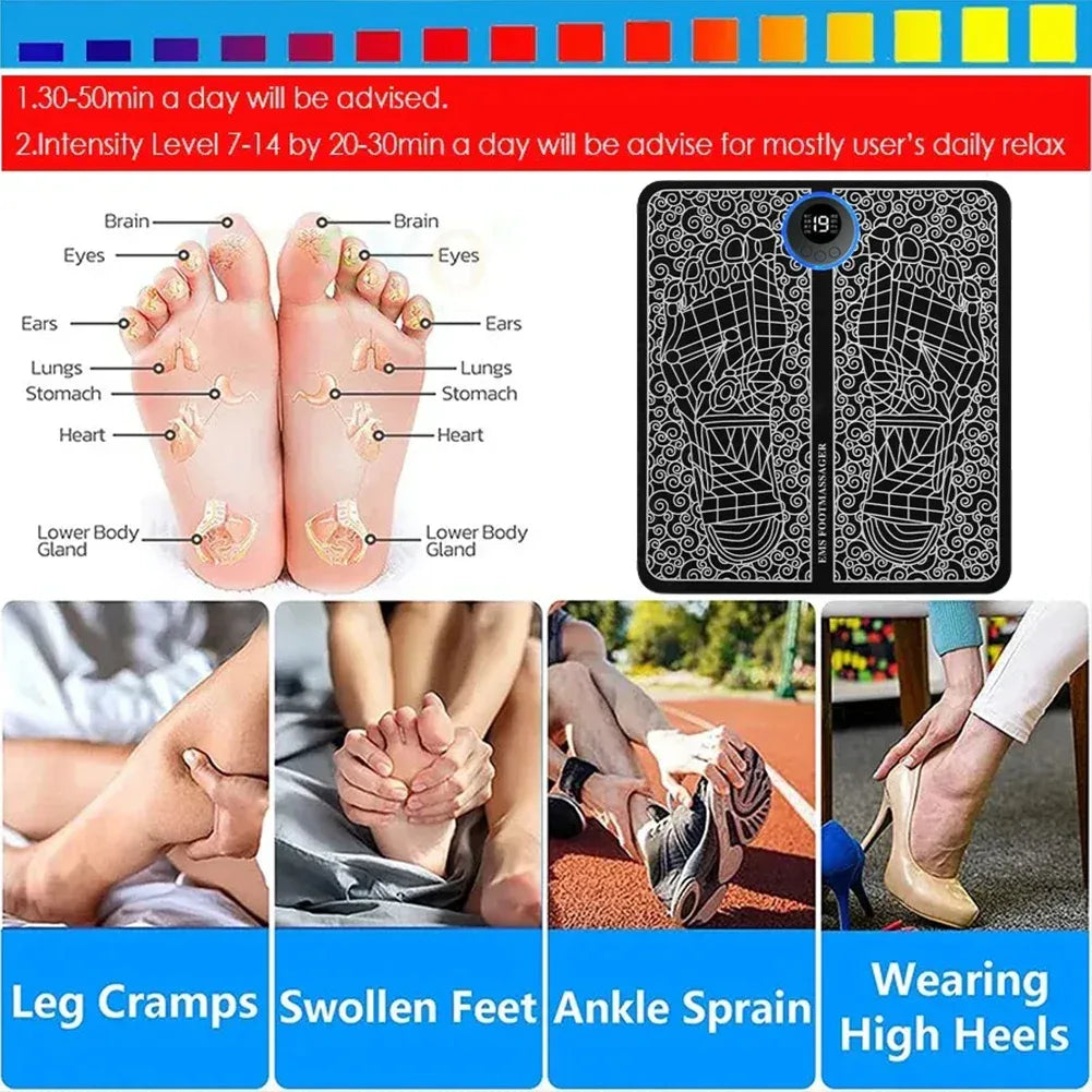 Electric Foot Massage Pad for Sore Feet