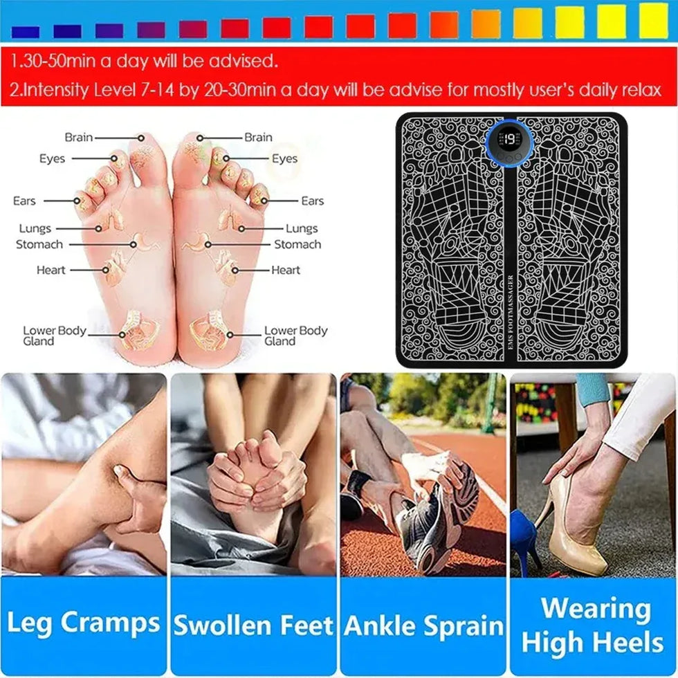 Electric Foot Massage Pad for Sore Feet