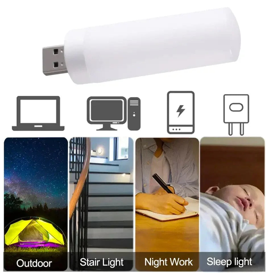 USB LED Flame Effect Night Light - Clarify.pk