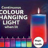 Magic Wax Mood Candle – Color Changing Scented Candle - Clarify.pk