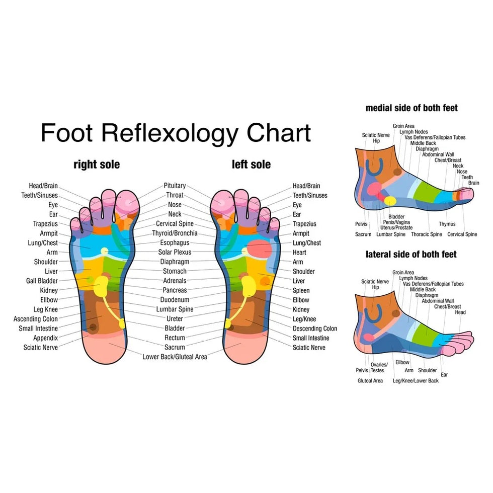 Traditional Wooden Roller Foot Massager: Acupressure Stress Relief