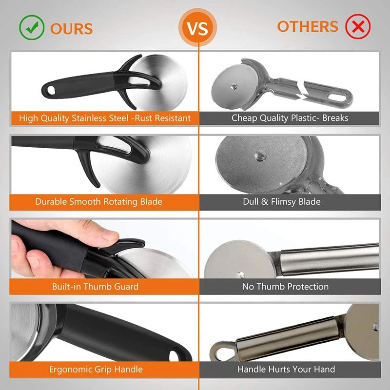 Professional Stainless Steel Pizza Cutter Wheel
