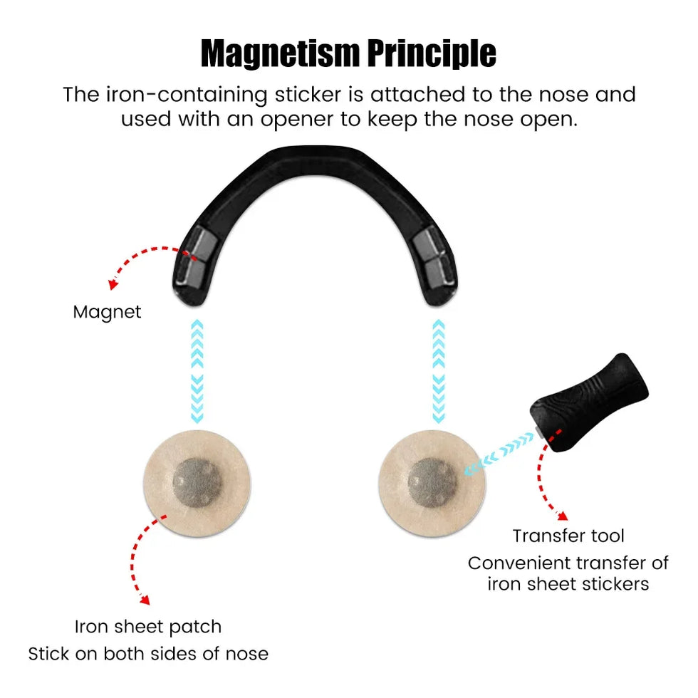 Sleepco Nasal Dilator Starter Kit for Better Airflow