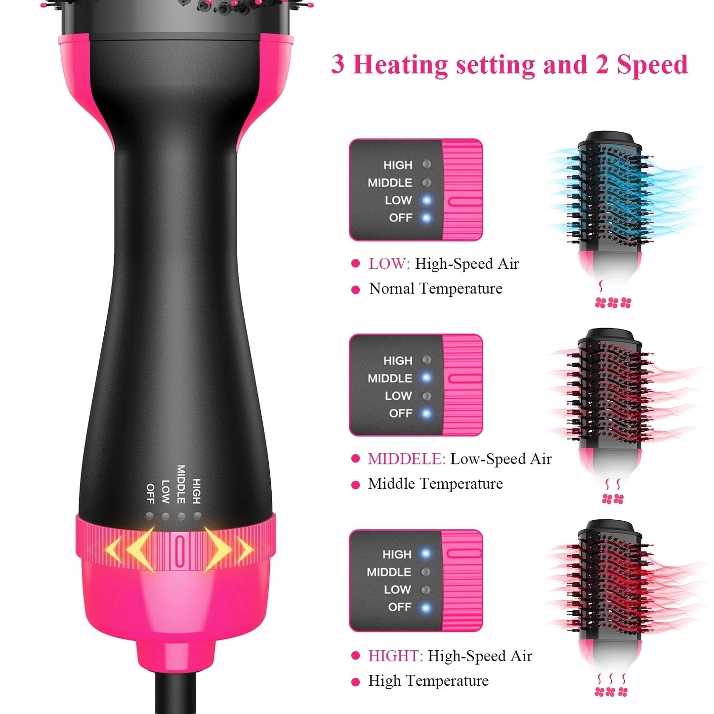 Professional 4-in-1 One-Step Hair Dryer & Volumizer