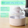 Waterflow Fountain Humidifier – 600ml Smart Anti-Gravity Desktop Rainforest Diffuser
