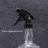 Ultra-Fine Continuous Water Spray Bottle (Refillable Mister)