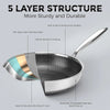 Premium Honeycomb Stainless Steel Wok Pan - Nonstick Large Deep Stir Frying Skillet