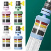 6-Stage Universal Filter Faucet
